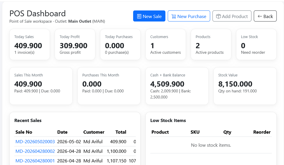 Propelix POS Dashboard