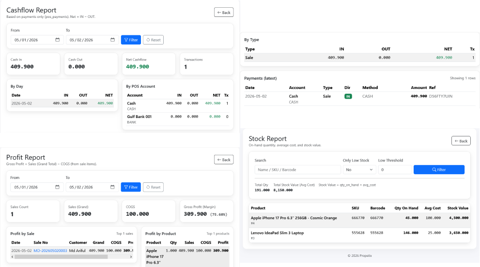 Propelix Reports and Analytics